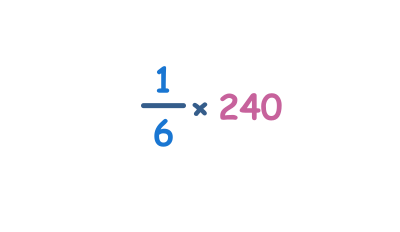 Fractions unitaires de nombres plus grands