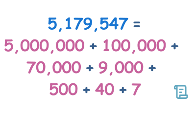 Word problems - big numbers