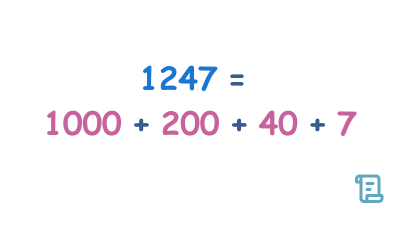 Word Problems - Four-digit numbers